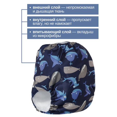 Многоразовые подгузники Mums Era