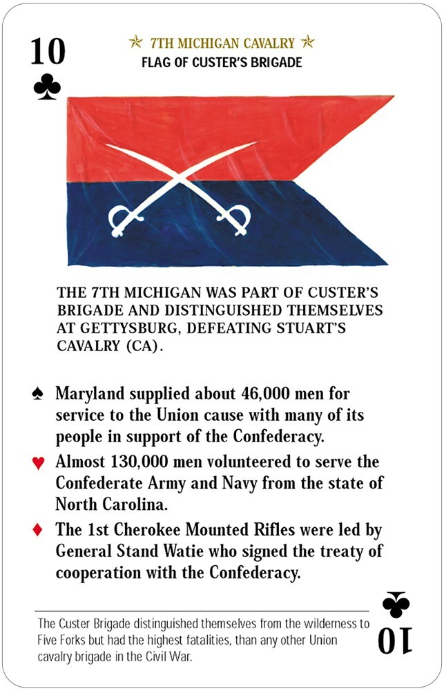 Настольная игра US Games Systems - фото 4