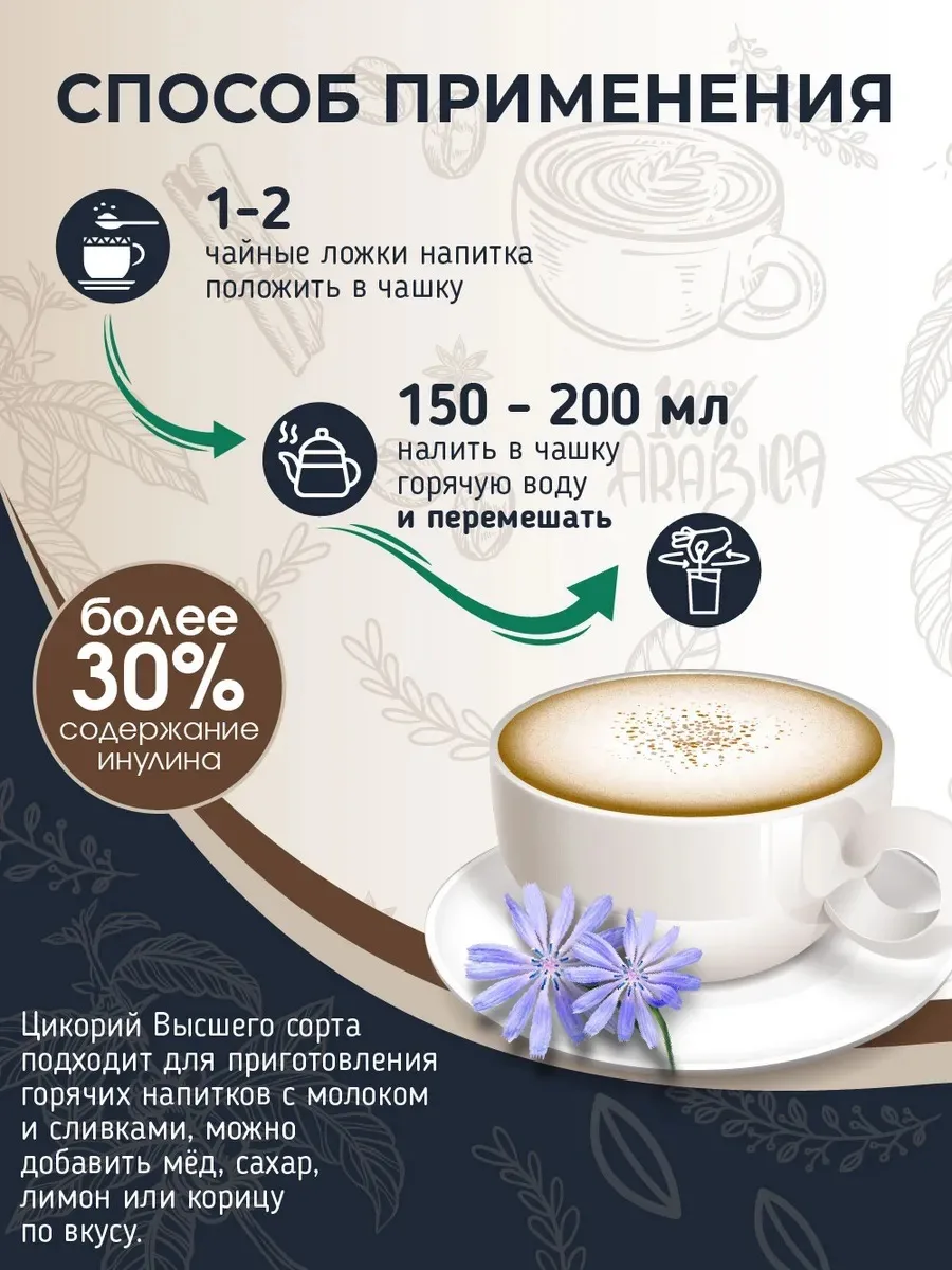 Пищевая продукция Miopharm Для женщин - фото 4