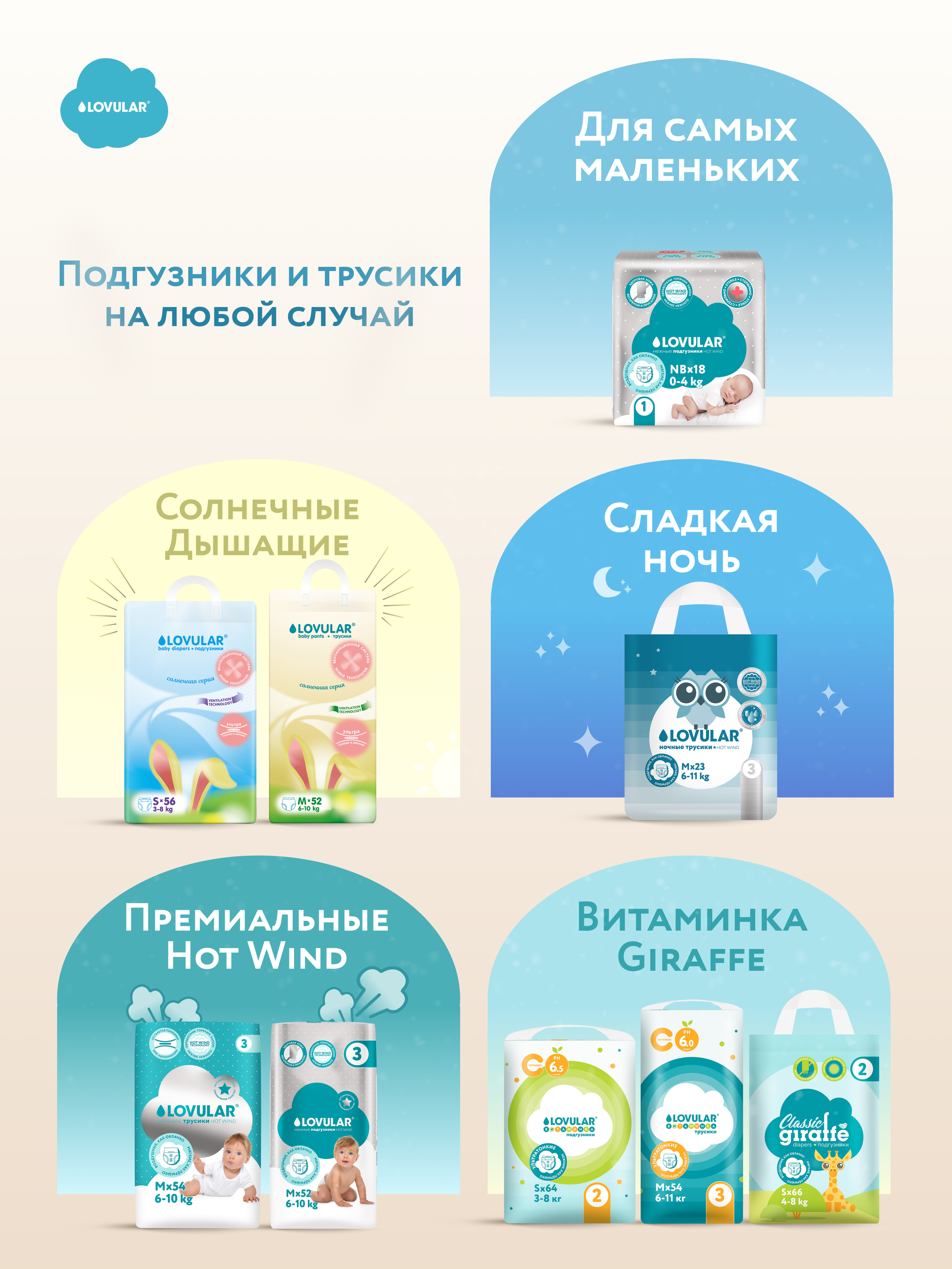 Набор LOVULAR для Роддома Стерильный L - фото 10