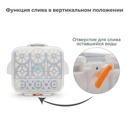Стерилизатор бутылочек Nuvita Stericompact sterilizer для микроволновой печи