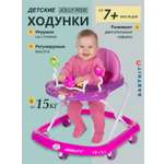 Ходунки Babyhit