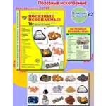 Карточки ТЦ Сфера Демонстрационные картинки