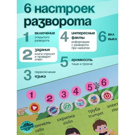Обучающая книжка-плакат Бестселлер Интерактивная книга для детей