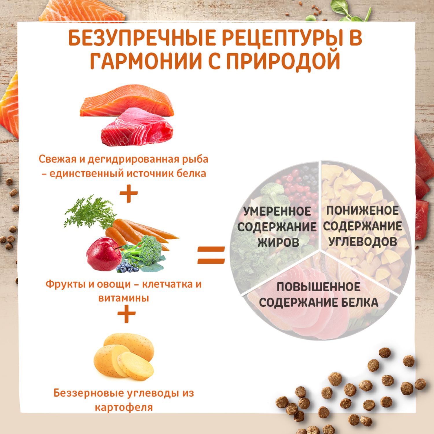 Корм для кошек Wellness CORE взрослых лосось тунец 300г - фото 6