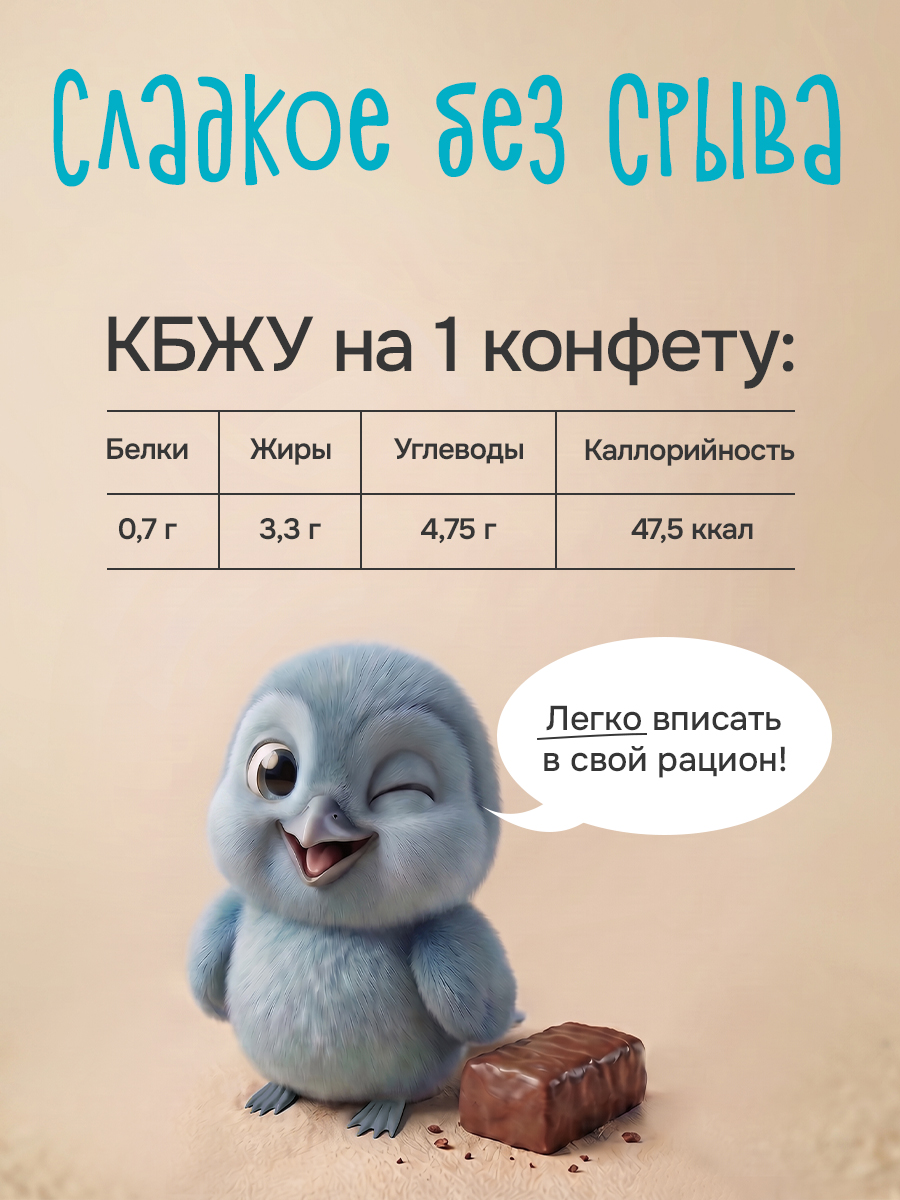 Конфеты Никаллория без сахара - фото 3