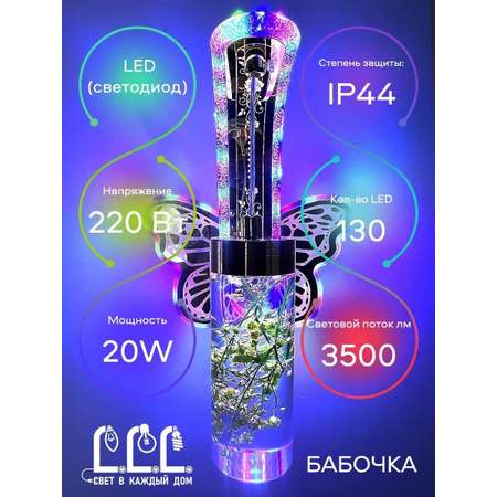 Бра настенный светильник LLL Бабочка зеленый FX600 6009