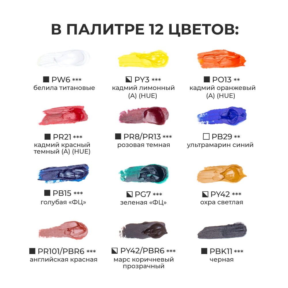Краски масляные Малевичъ 12 цв. - фото 6