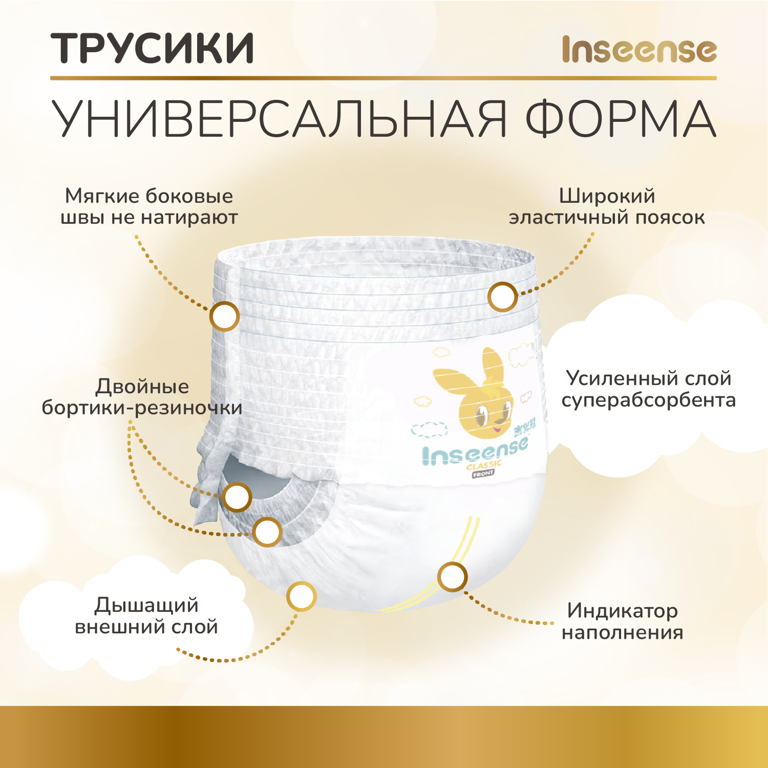Трусики INSEENSE Classic XL 38 шт. - фото 4