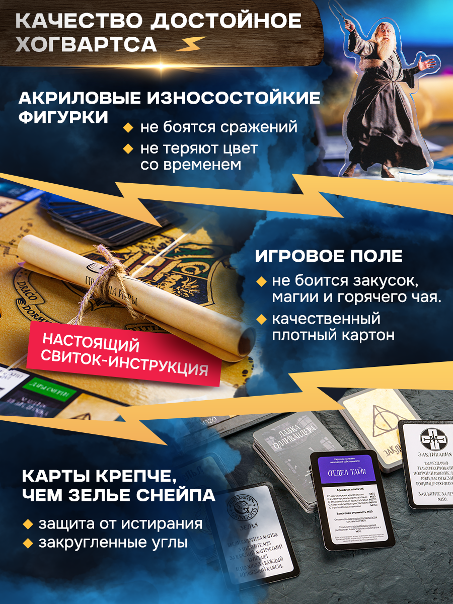 Настольная игра Harry Potter Монополия в деревянном коробе - фото 5