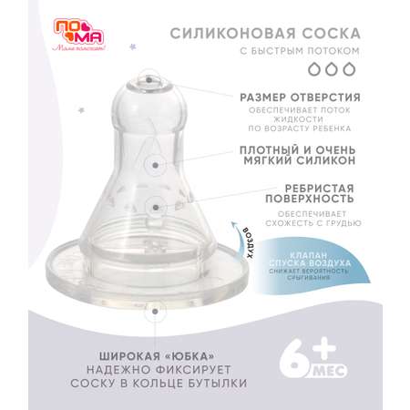 Бутылочка Пома 240 мл 1 шт.