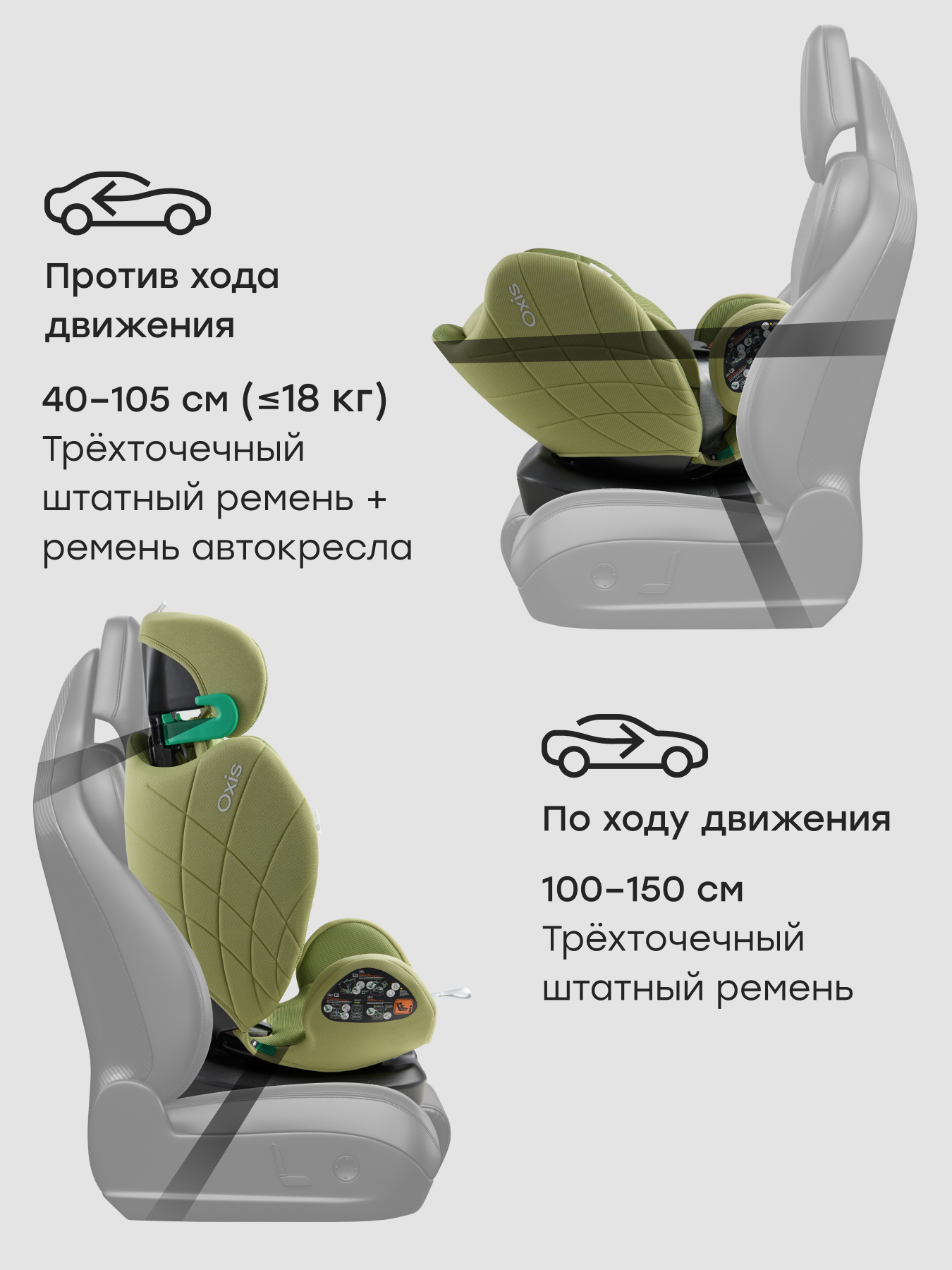 Автокресло Happy Baby Oxis 0+/1/2/3 (0-36 кг) зеленый - фото 4