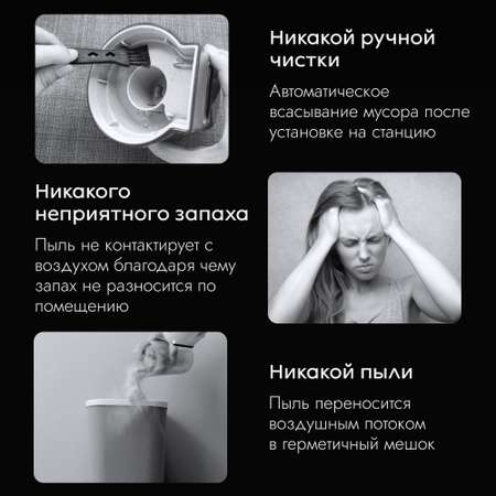 Беспроводной пылесос Lydsto H4