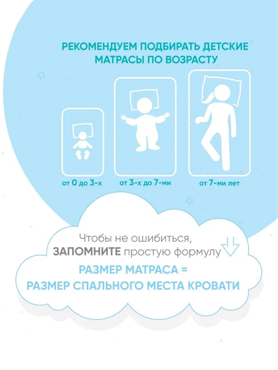 Матрас askona kids Buddy 120х60 - фото 10