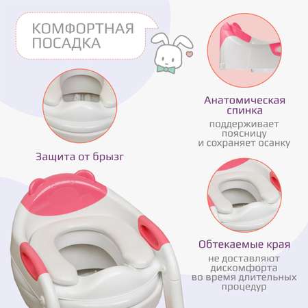 Накладка на унитаз KidWick со ступенькой Panda розовый