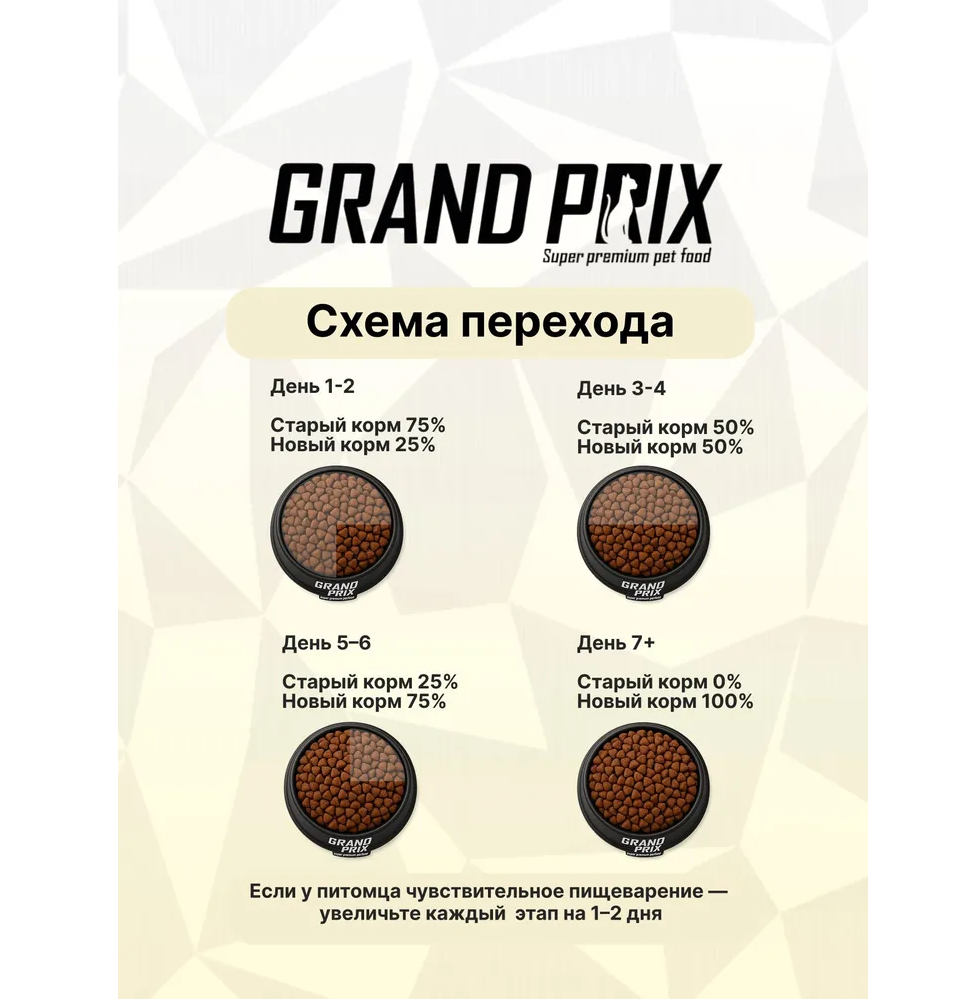 Корм сухой Grand Prix Для кошек - фото 5