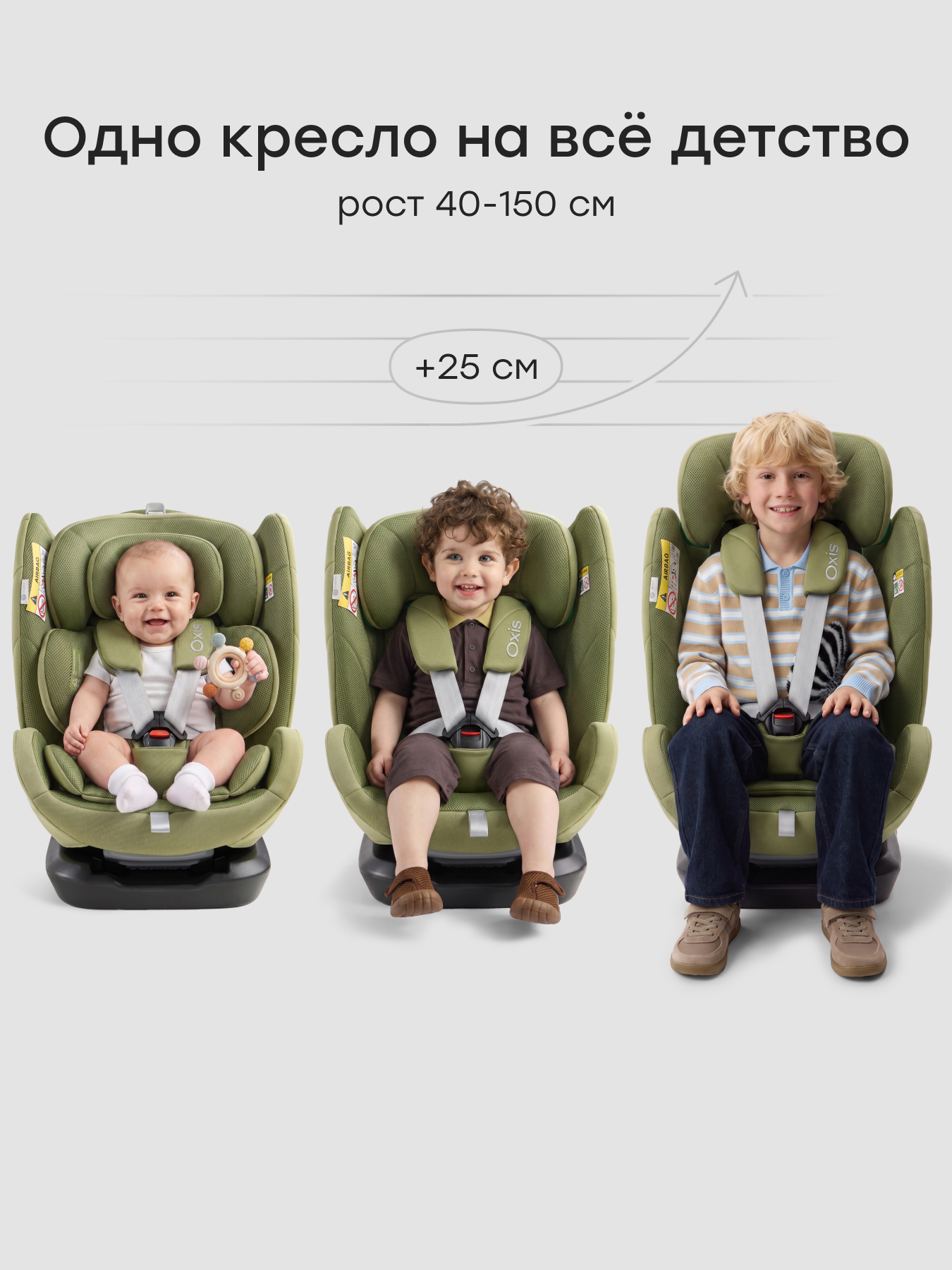 Автокресло Happy Baby Oxis 0+/1/2/3 (0-36 кг) зеленый - фото 4