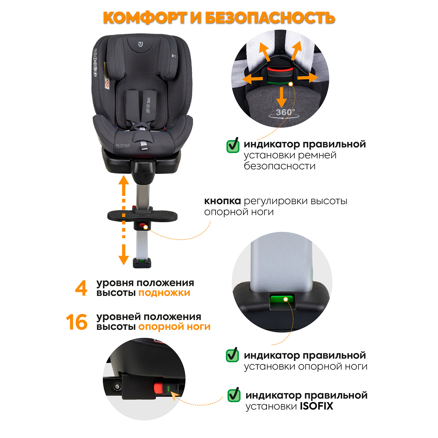 Автокресло JOVOLA Jet Isofix 0+/1/2/3 (0-36 кг) - фото 7