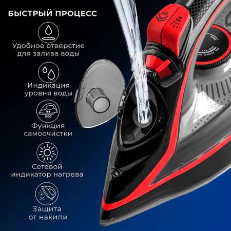 Утюг электрический ENDEVER Delta-216