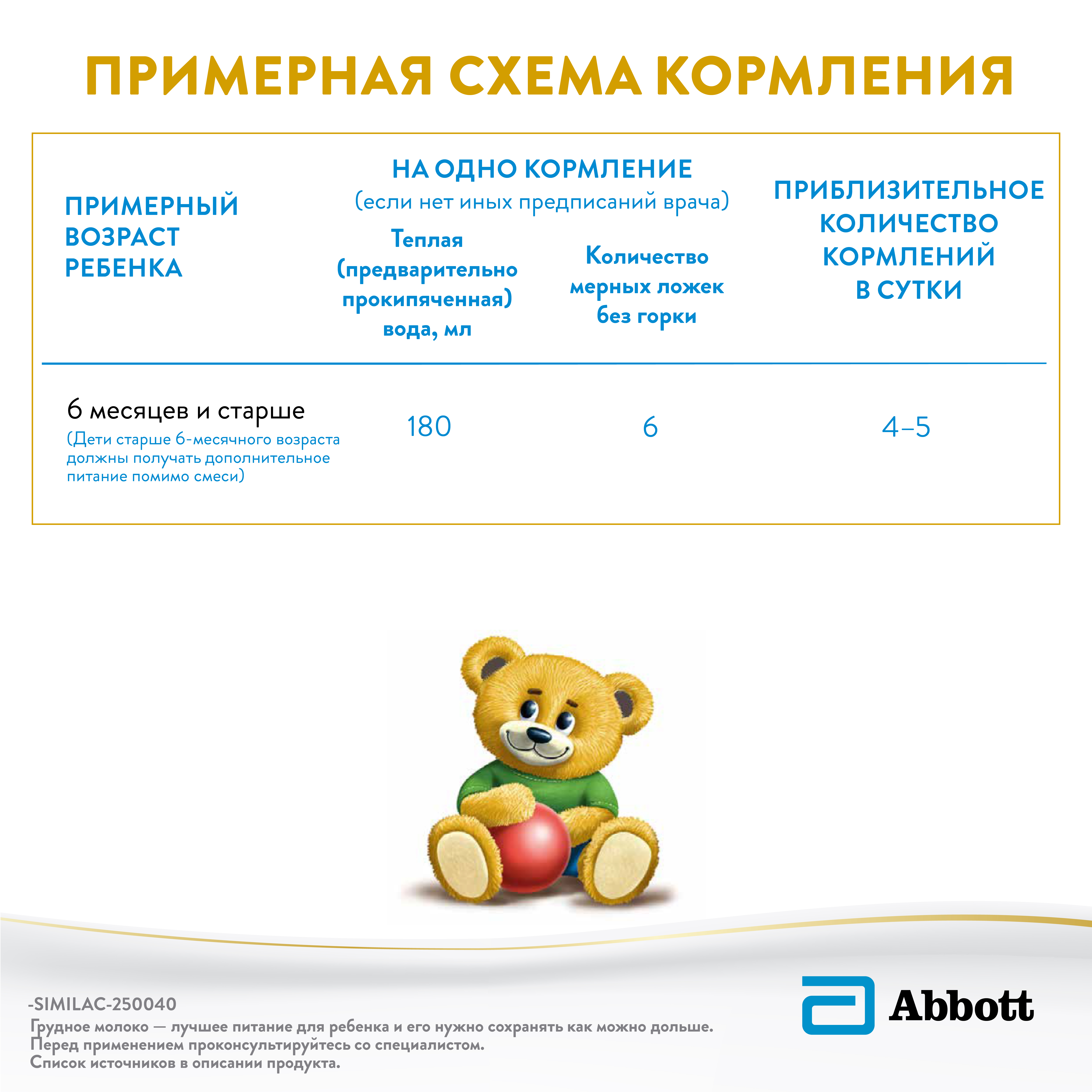 Смесь Similac Классик 2 400г с 6 до 12 месяцев - фото 13