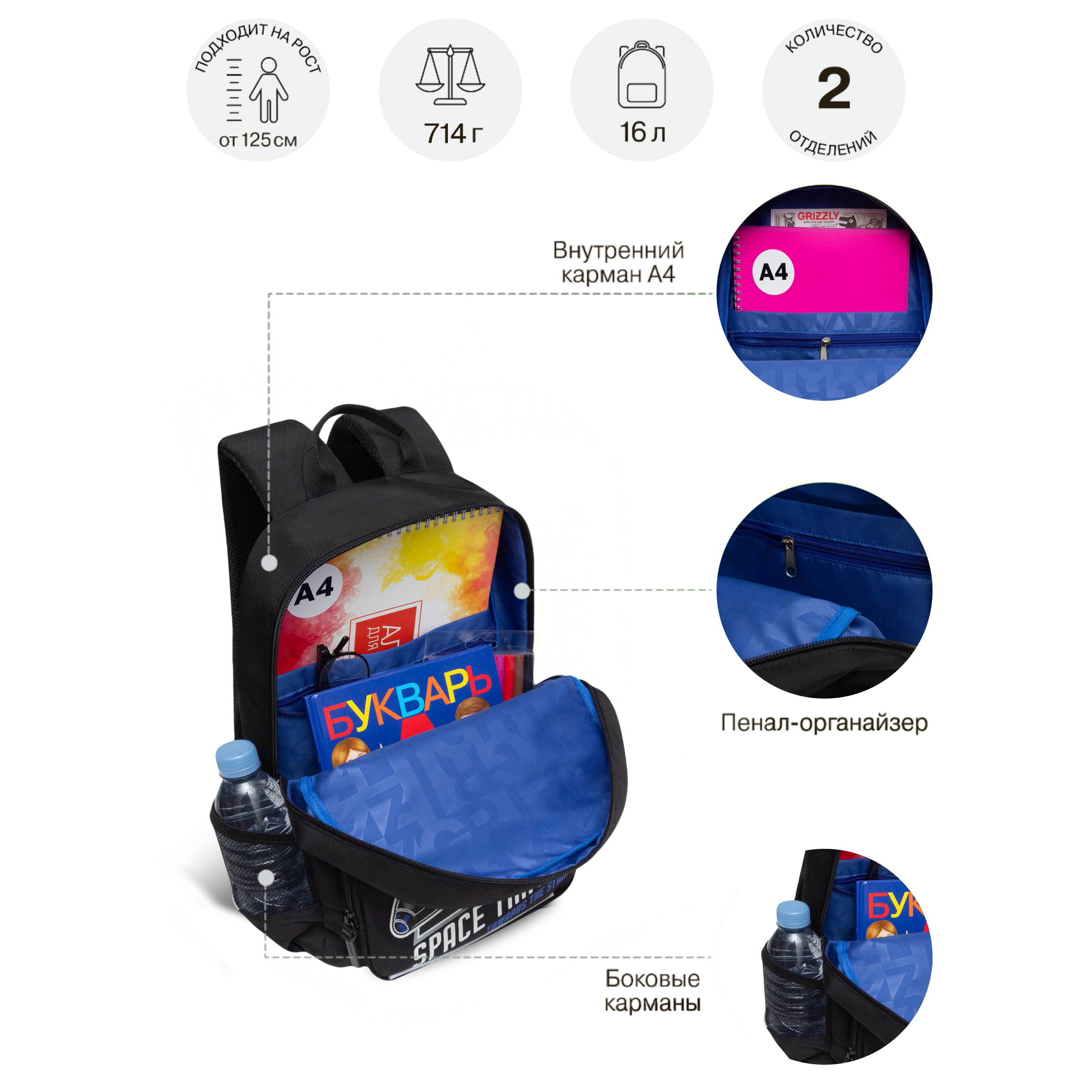 Рюкзак Grizzly для мальчика - фото 6