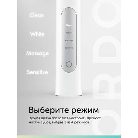 Зубная щетка электрическая ORDO