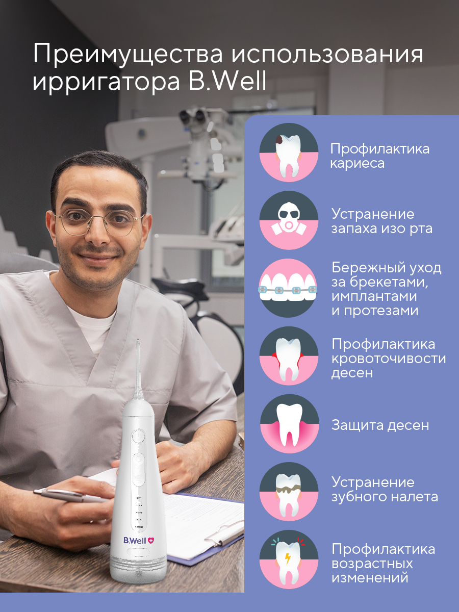 Ирригатор B.Well импульсный 20 реж. - фото 9