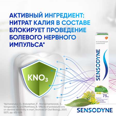 Зубная паста Sensodyne с фтором травы