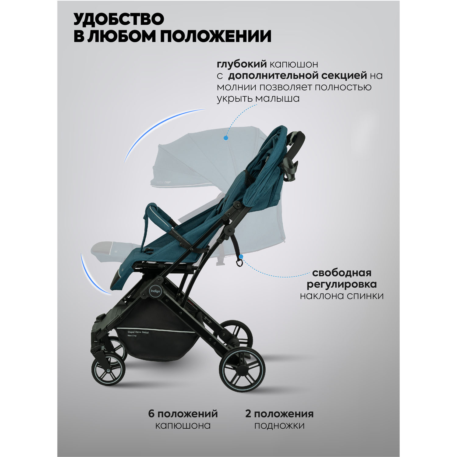 Коляска прогулочная Indigo Trip для путешествий синий - фото 4