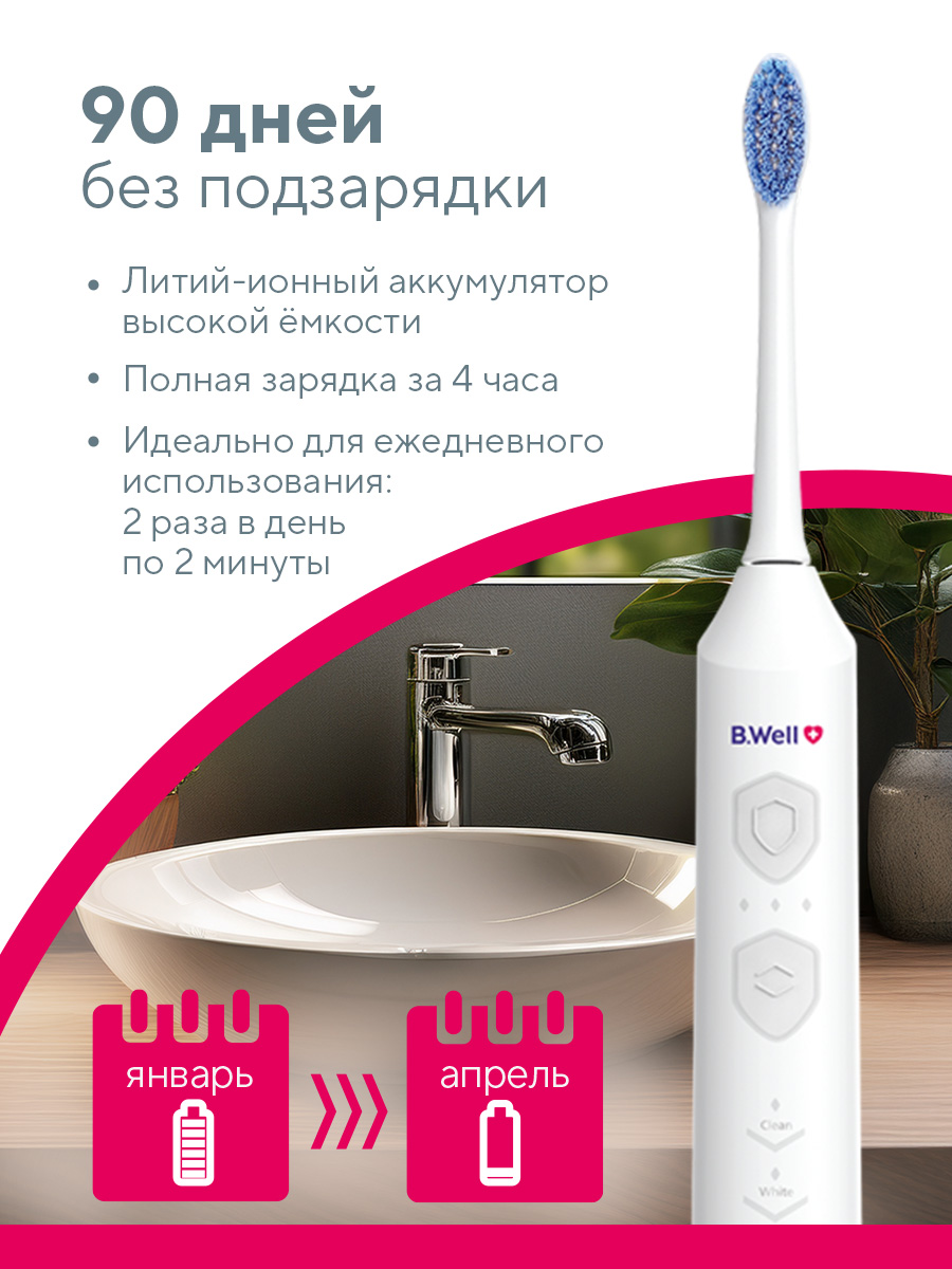 Зубная щетка электрическая B.Well - фото 19