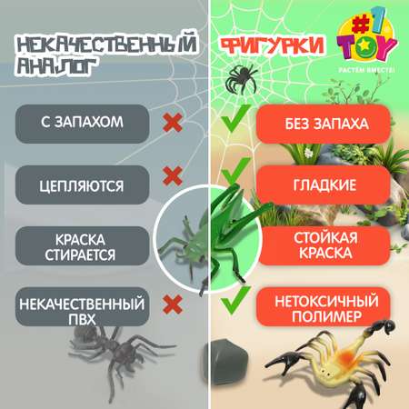 Игровой набор 1TOY