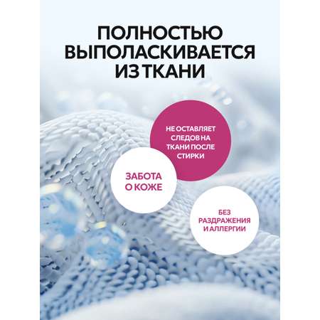 Гель для стирки NICE by Septivit Для всех видов тканей 5 л