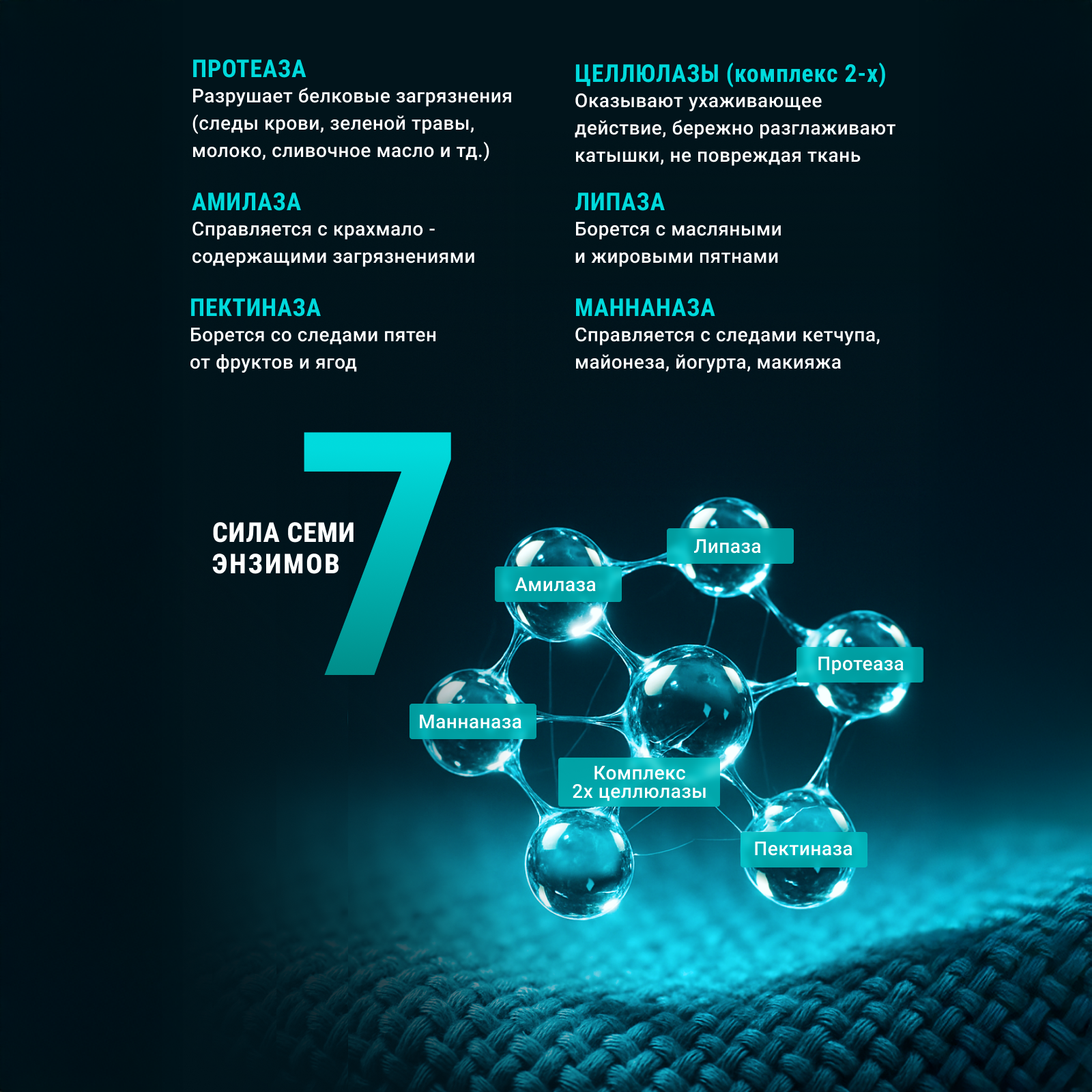 Гель для стирки Большая Стирка 5 л - фото 6