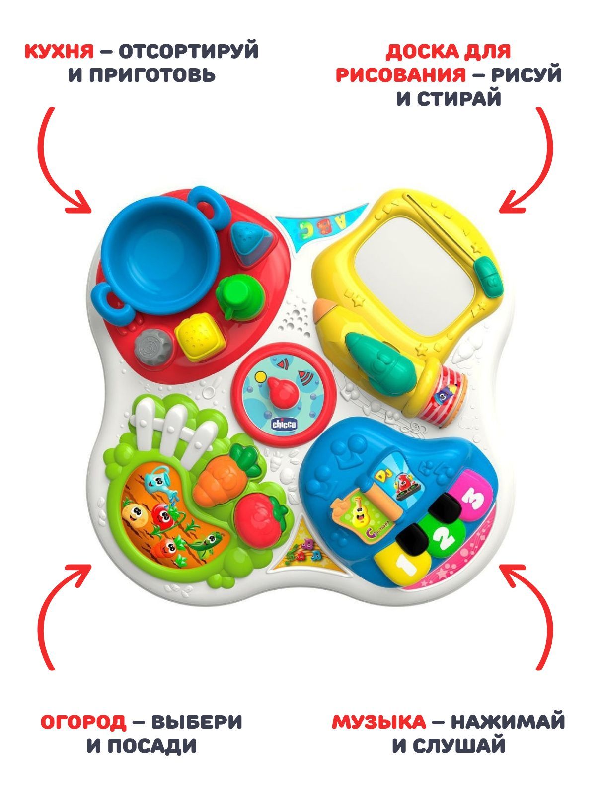 Игрушка Chicco развивающий центр - фото 2