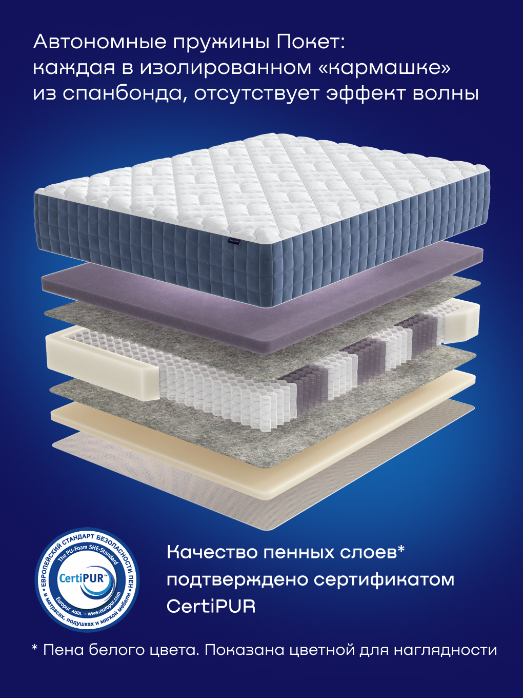 Матрас buyson БайЛюкс 180х200 - фото 4