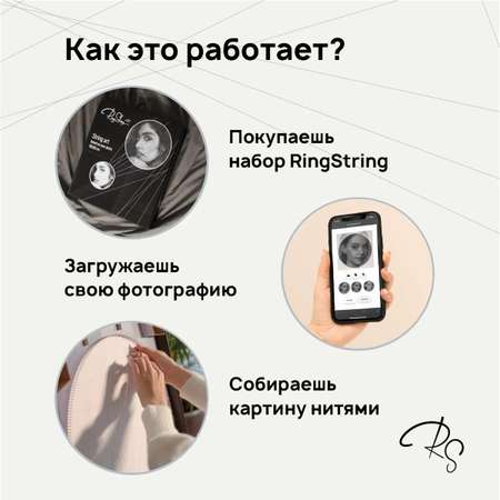 Картина из ниток RingString