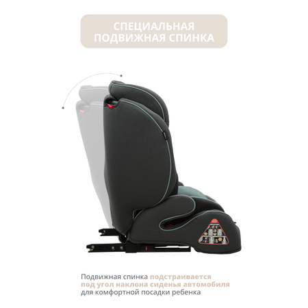 Автокресло JOVOLA MyWay Isofix 1/2/3 (9-36 кг)