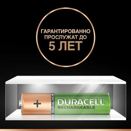 Аккумуляторы Duracell Ni-MH AAA HR03 850mAh 2шт DRC-81472325