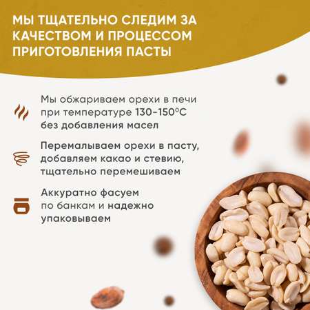 Арахисовая паста Nutco шоколадная без сахара