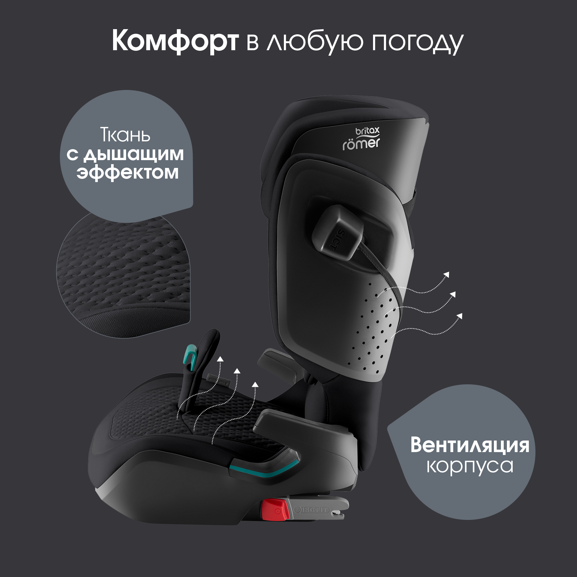 Автокресло Britax Roemer KIDFIX PRO i-SIZE LUX Isofix 2/3 (15-36 кг) черный - фото 13