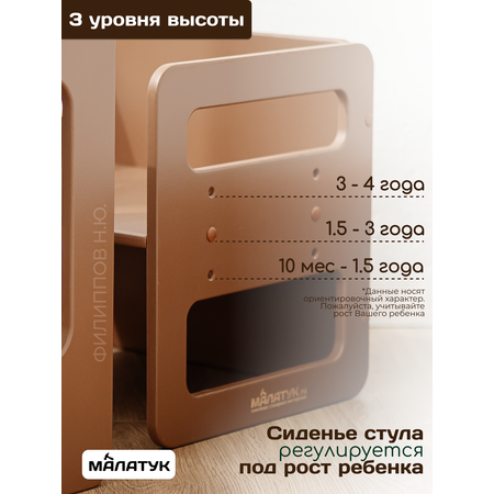 Комплект мебели Малатук с покрытием