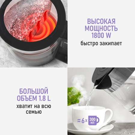 Электрочайник LUMME LU-4107