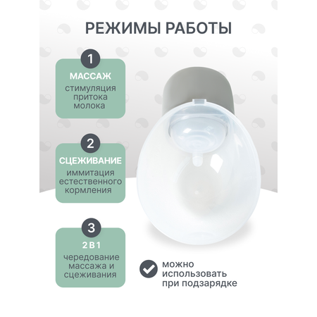 Молокоотсос электрический беспроводной MomKid портативный для сцеживания и кормящих мам, с бутылочкой в роддом