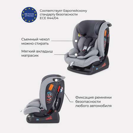 Автокресло Rant Matrix Active Line Grey 0+/1/2/3 (0-36 кг)