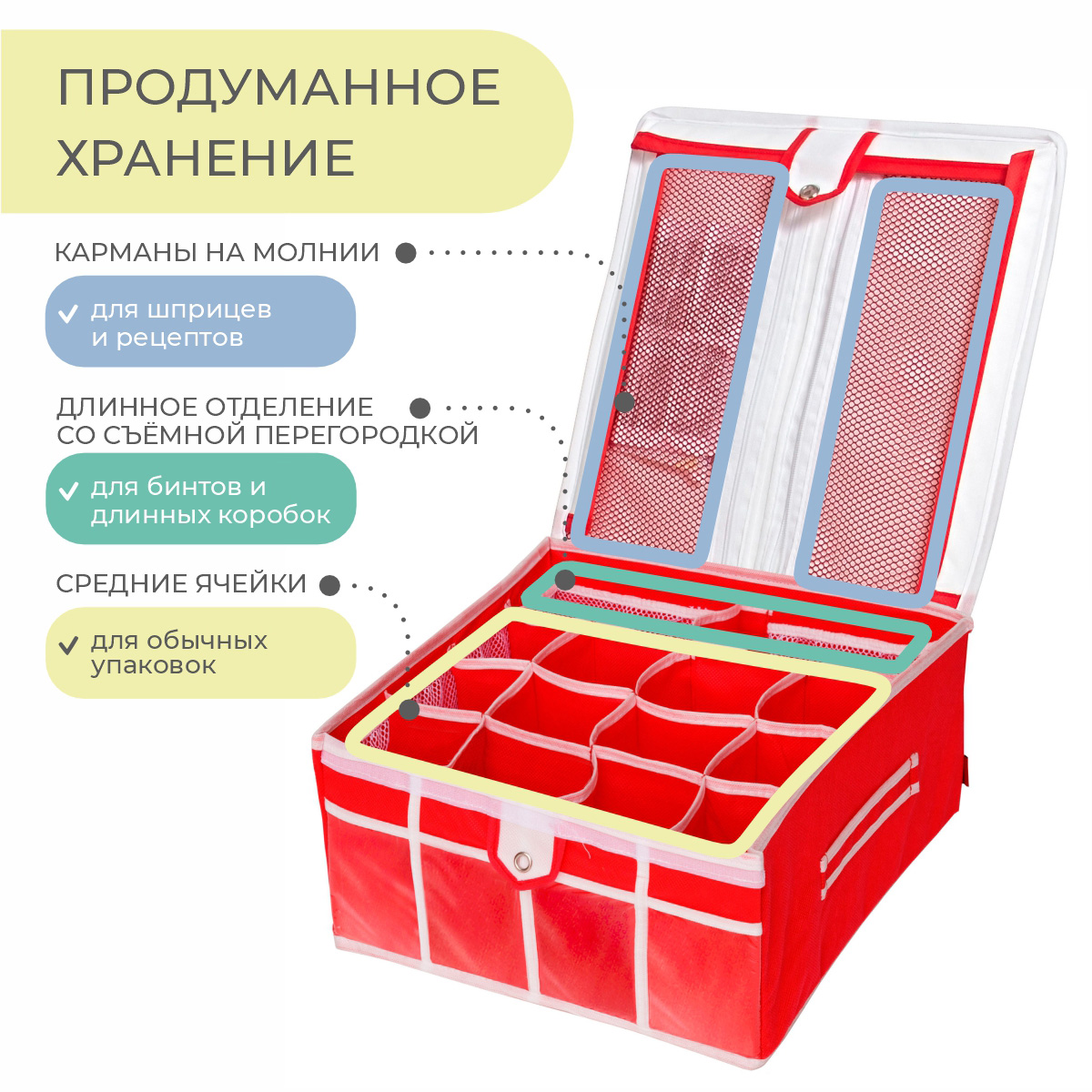 Органайзер Всё на местах Аптечка домашняя универсальная Comfort 30 ячеек - фото 6