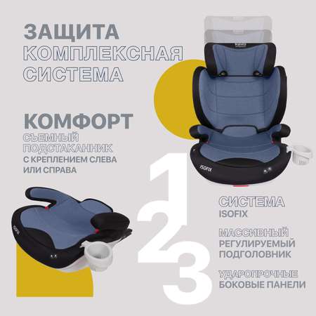 Автокресло Nuovita Isofix 2/3 (15-36 кг) бирюзовый