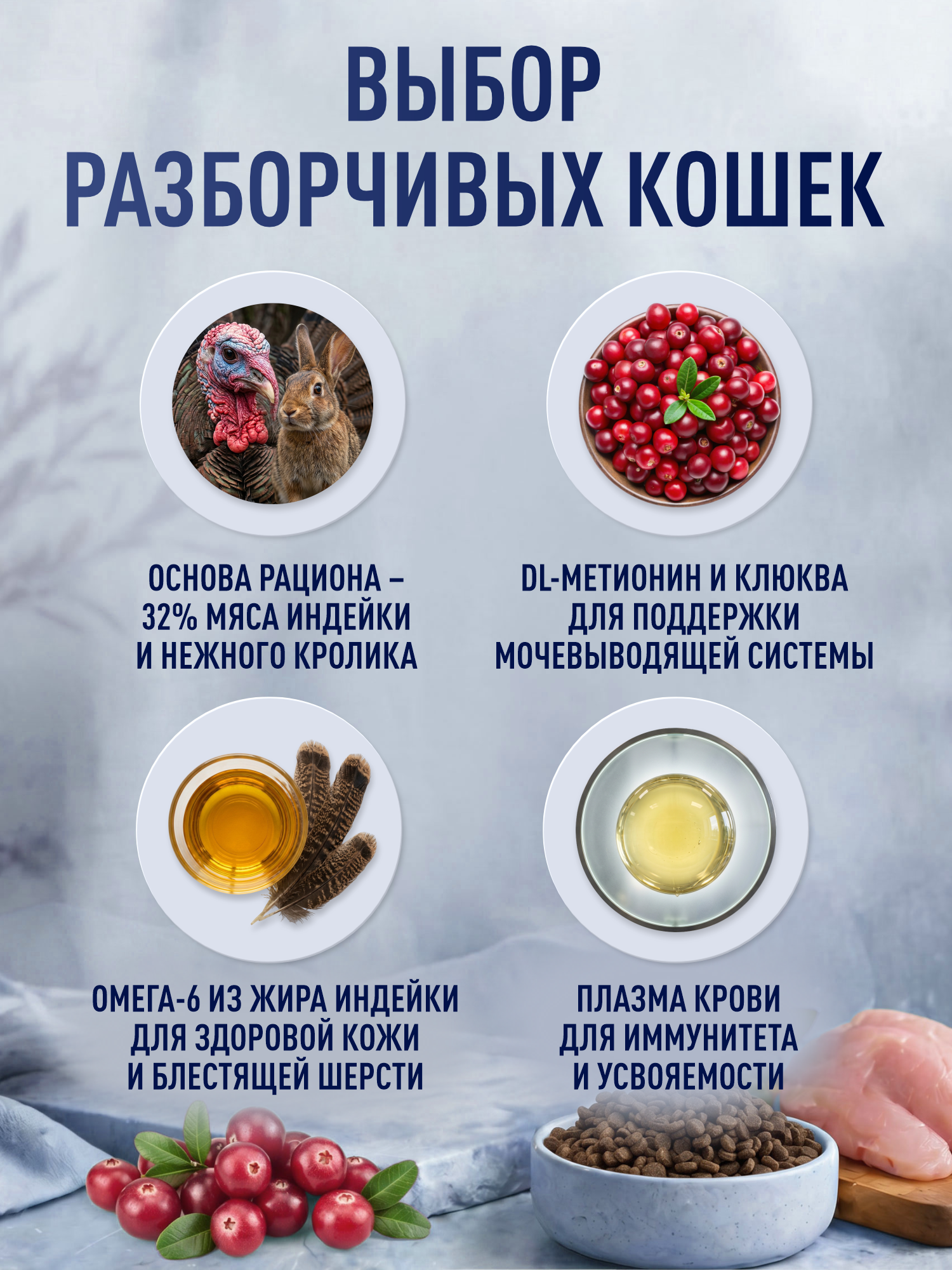Корм для кошек сухой Clan Classic Choosy 29/13 индейка и кролик 1.25кг - фото 2
