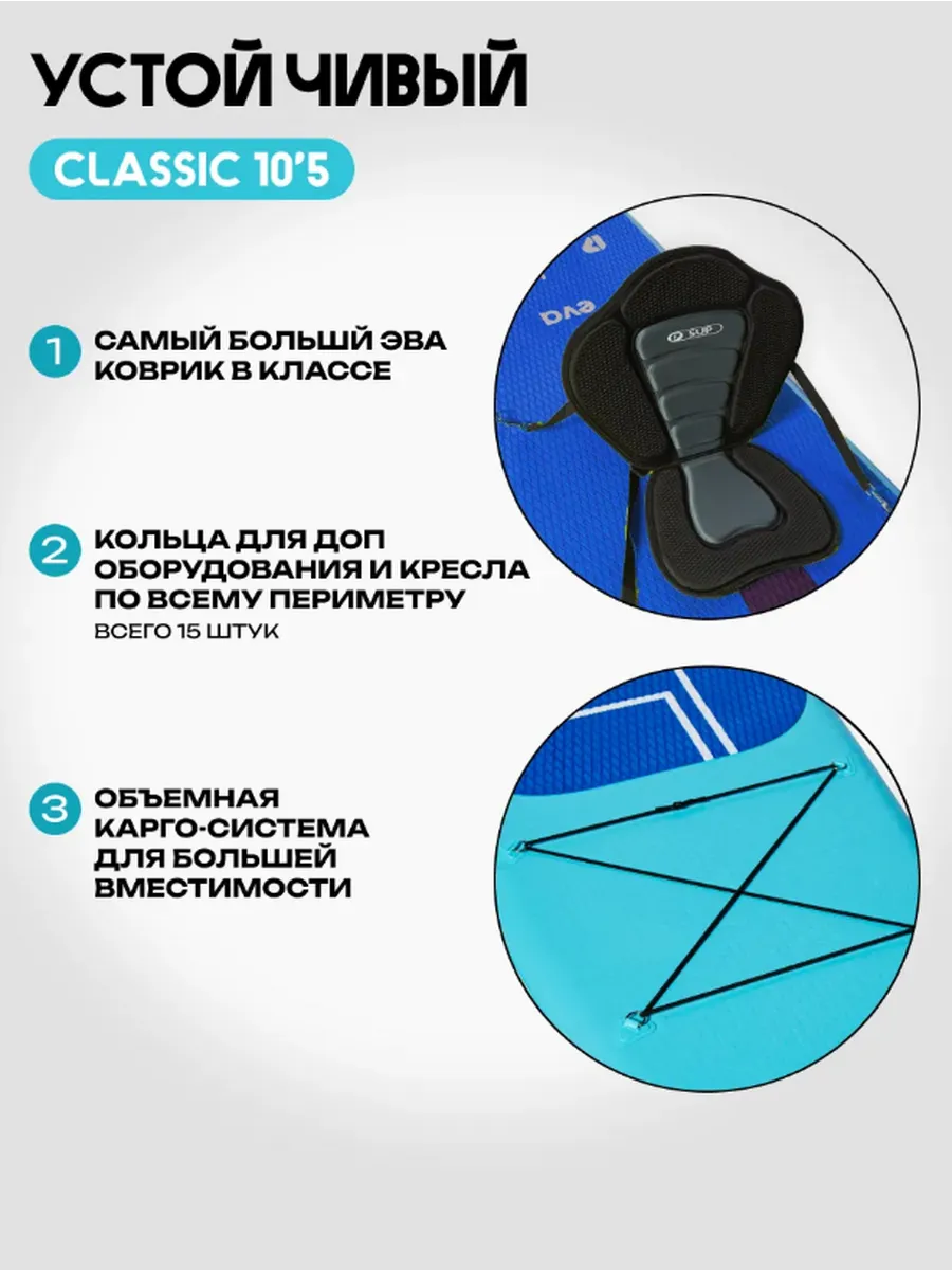 Сапборд надувной Prime RENTAL Series 10’5 - фото 10