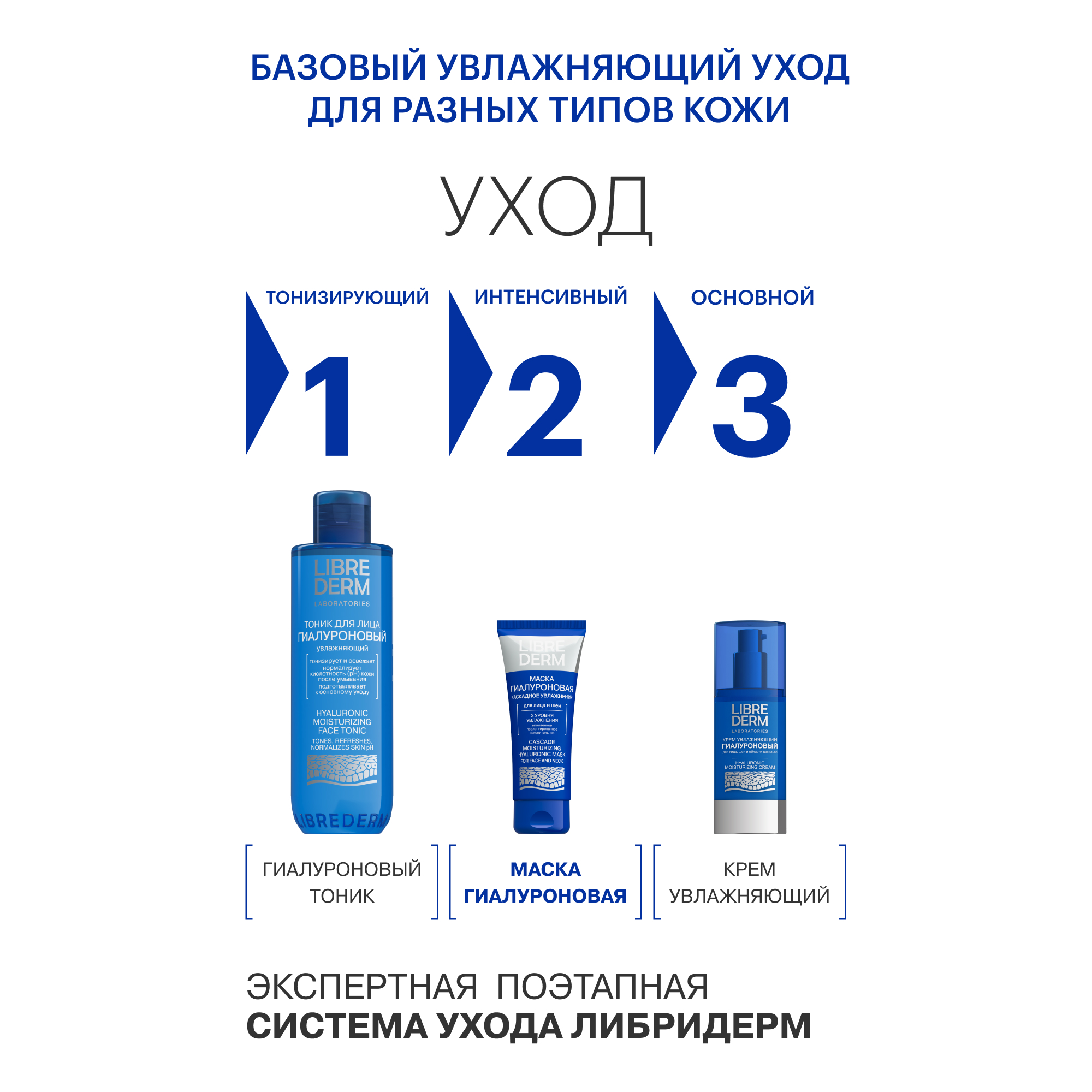 Маска Librederm Гиалуроновая 75 мл - фото 9