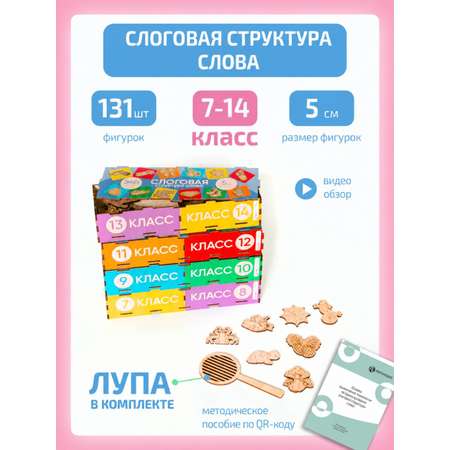 Игрушка Нейротренажеры Слоговая структура слова